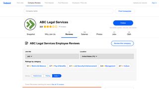 Working at ABC Legal Services: 73 Reviews | Indeed.com