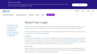 About Login - Micro Focus