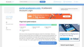 Access portal.acadaware.com. Acadaware: Account Login