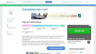 Access fl.acceliplan.com. Login