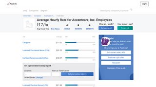Accentcare, Inc. Wages, Hourly Wage Rate | PayScale