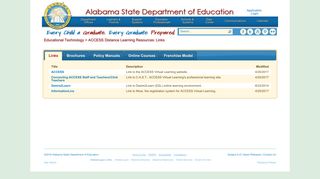ACCESS Distance Learning - alsde