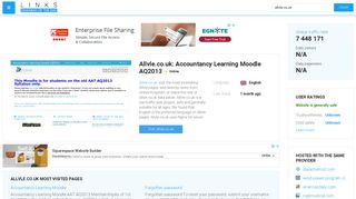 Visit Allvle.co.uk - Accountancy Learning Moodle AQ2013.