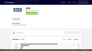 ACE Reviews | Read Customer Service Reviews of ace.co.uk - Trustpilot