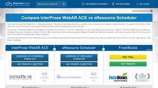 InterProse WebAR ACE vs eResource Scheduler 2019 Comparison ...