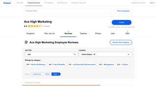 Working at Ace High Marketing: Employee Reviews | Indeed.com