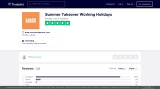 Summer Takeover Working Holidays Reviews | Read Customer ...