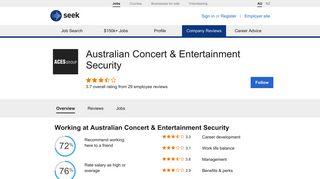Working at Australian Concert & Entertainment Security: Australian ...