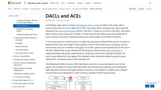 DACLs and ACEs - Windows applications | Microsoft Docs