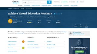 Achieve Virtual Education Academy - Indianapolis, Indiana - IN ...