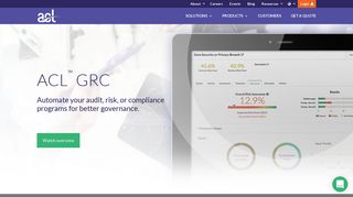 ACL GRC Integrated Risk Management Software - ACL.com