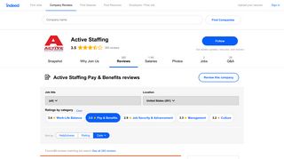 Working at Active Staffing: 63 Reviews about Pay & Benefits | Indeed ...