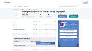 Active Staffing Wages, Hourly Wage Rate | PayScale