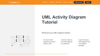 UML Activity Diagram Tutorial | Lucidchart