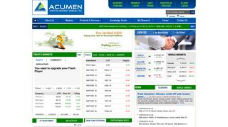 Welcome to Acumen Capital Market