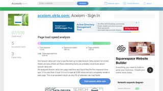 Access acxiom.okta.com. Acxiom - Sign In