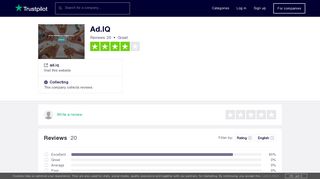 Ad.IQ Reviews | Read Customer Service Reviews of ad.iq - Trustpilot