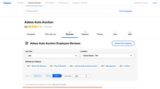 Working at Adesa Auto Auction: 147 Reviews | Indeed.com