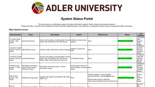 Adler Systems Status