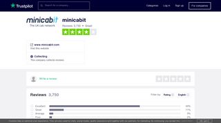 minicabit Reviews | Read Customer Service Reviews of www ...