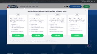 Admiral Markets: Trade Forex, CFDs, metals & more with authorized ...