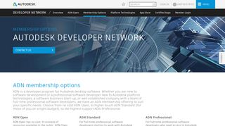 ADN Membership Options | Autodesk Developer Network