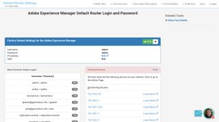 Adobe Experience Manager Default Router Login and Password