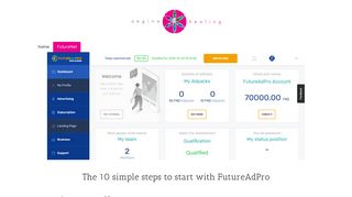 The 10 simple steps to start with FutureAdPro - Aegina Healing