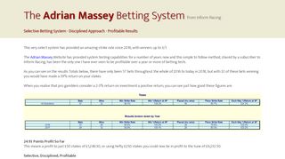 Adrian Massey System | Inform Racing
