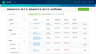 Aduanet SA de CV Aduanet SA de CV certificates - CertDB
