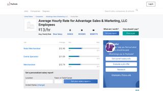 Advantage Sales & Marketing, LLC Wages, Hourly Wage Rate ...