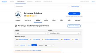 Working at Advantage Solutions: 2,185 Reviews | Indeed.com