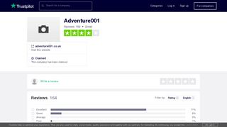 Adventure001 Reviews | Read Customer Service Reviews of ...