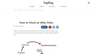 How to Check an Aflac Claim | Sapling.com