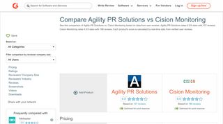 Agility PR Solutions vs Cision Monitoring | G2 Crowd