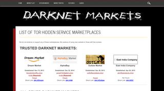 Darknet Markets | List of Tor Hidden Service Marketplaces
