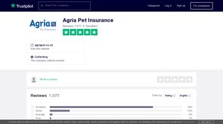 Agria Pet Insurance Reviews | Read Customer Service Reviews of ...