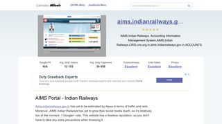 Aims.indianrailways.gov.in website. AIMS Portal - Indian Railways.