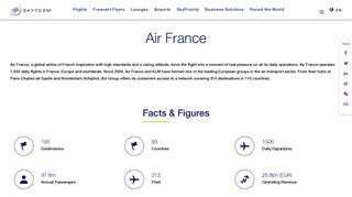 Air France | Flying Blue | SkyTeam