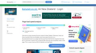 Access korunet.co.nz. Air New Zealand - Login