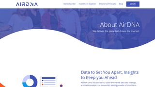 About Us: Data Science Meets Real Estate Investing in ... - AirDNA