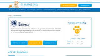 AKC Pet Insurance | Pet Insurance Review