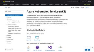 Azure Kubernetes Service (AKS) Documentation - Tutorials, API ...