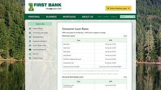 Consumer Loan Rates First Bank | Ketchikan - Juneau - Sitka ...