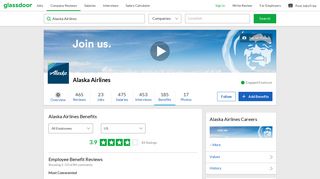 Alaska Airlines Employee Benefits and Perks | Glassdoor