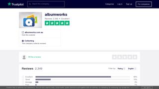 albumworks Reviews | Read Customer Service Reviews of ... - Trustpilot