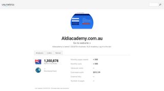 www.Aldiacademy.com.au - ALDI Academy: Log in to the site