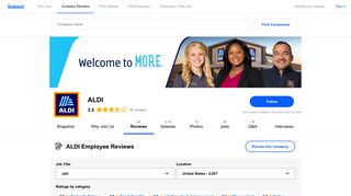 Working at ALDI: 2,790 Reviews | Indeed.com
