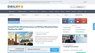Forex Trading News & Analysis