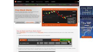 Zignals; mobile FX alerts and SMS Forex alerts